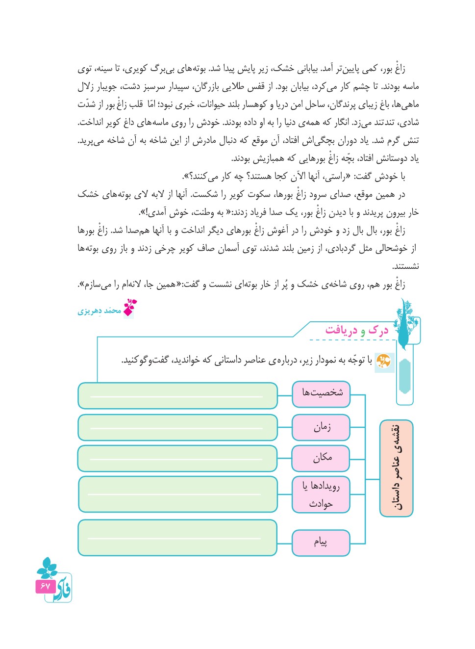  آوازی برای وطن