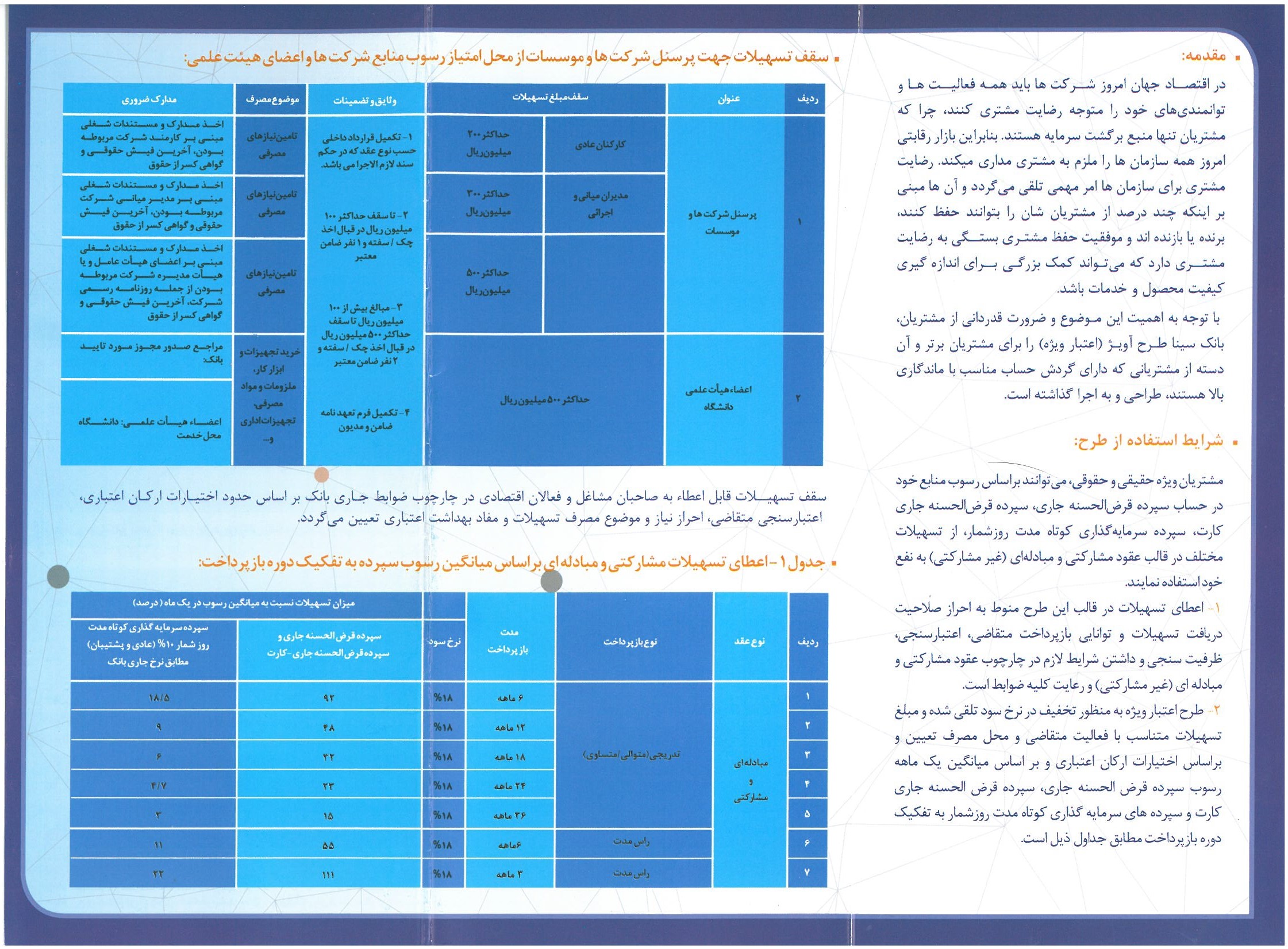 طرح آویژ-اعتباری ویژه برای مشتریان-1